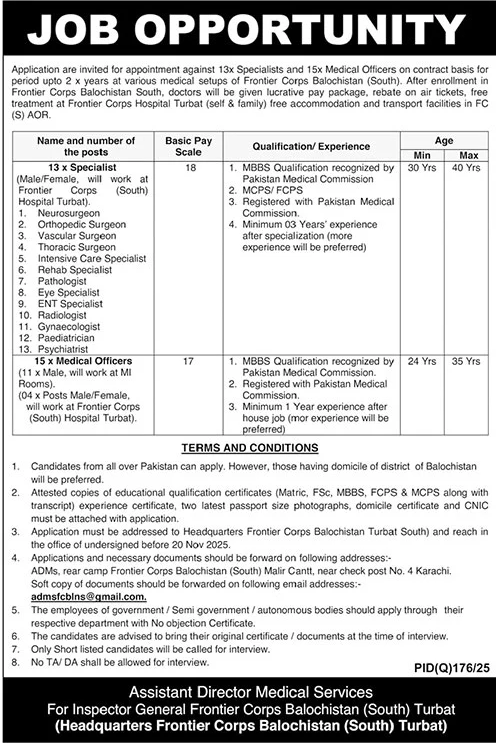 Jobs in Frontier Corps Balochistan